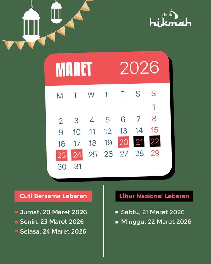 Jadwal Libur Sekolah pada Lebaran 2026